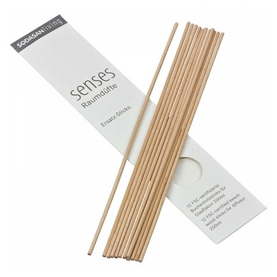 Sodasan Nhradn tyinky do difuzra